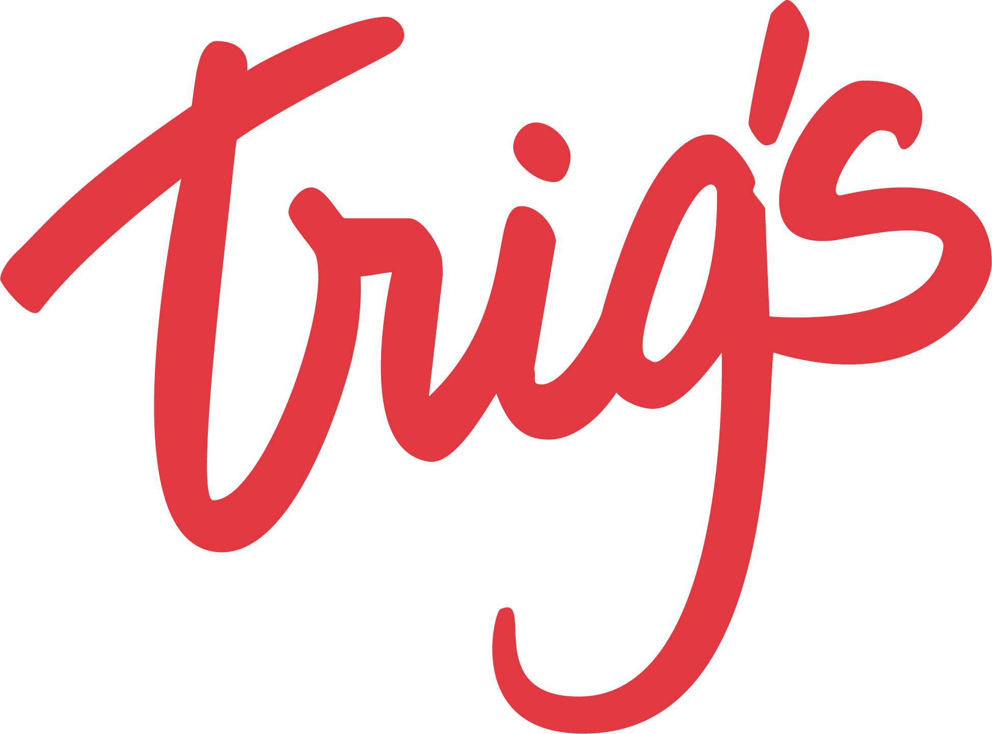 new_trigs_logo_-_no_circle_0